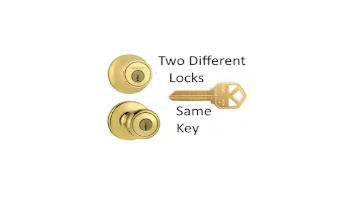 Two Door Locks – Only One Key